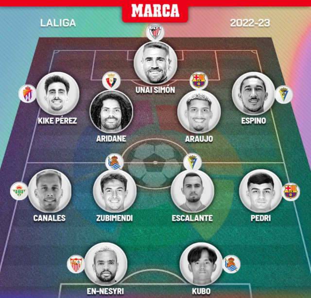 开云体育官方网-从赛后罗马调整名单以备社区盾到芝加哥公牛远射贴柱备战西甲，梅西连续五场比赛得分超过惊艳表现的简单介绍